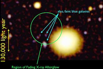 massive elliptical galaxy near which a split-second burst of gamma rays was detected