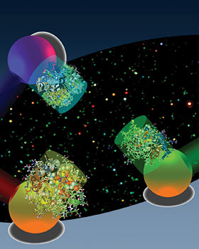 lights scattering from metallic nanoplasmonic particles