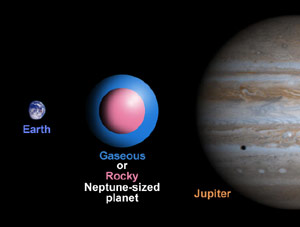 Comparison of planet sizes