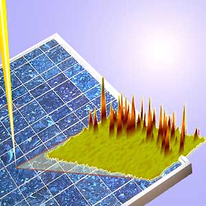 beam of synchrotron radiation striking solar cell