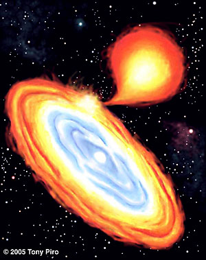 Artist's impression of an AM-CVn star system